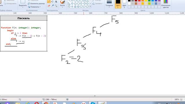 Информатика ЕГЭ. 16 задание Рекурсивная функция. Дерево. смотреть онлайн