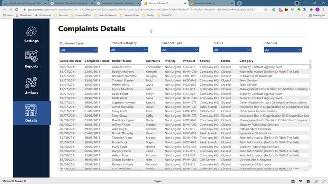 Why Hiding Pages Make Your Power BI Reports More Application-Like - Power BI Design Tips смотреть онлайн