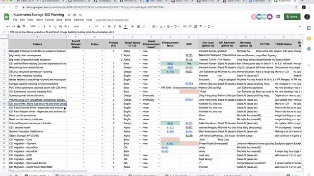 Kubernetes SIG Storage - bi-weekly meeting 20201217 смотреть онлайн