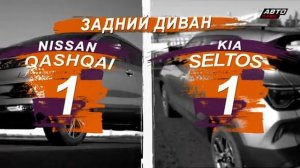 KIA SELTOS против Nissan Qashqai