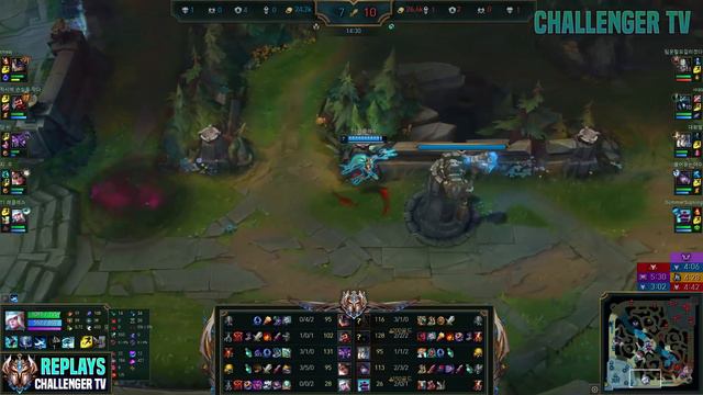 REKKLES PERFECT GAME WITH JANNA WITH NEW ITEMS! | T1 Rekkles Plays Janna Support vs Braum! смотреть онлайн