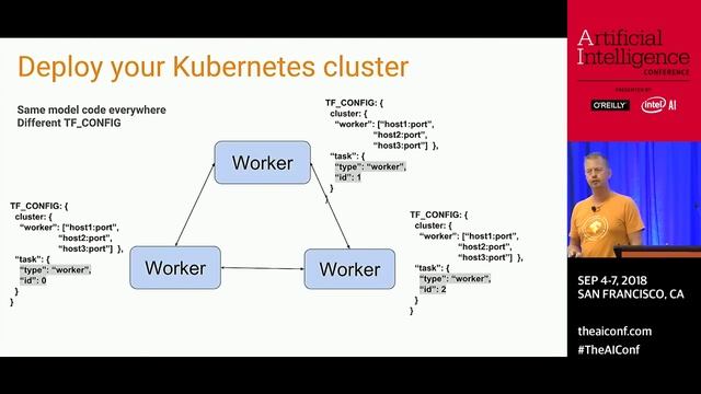 Distributed TensorFlow (TensorFlow @ O’Reilly AI Conference, San Francisco '18) смотреть онлайн