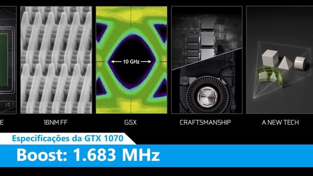 GeForce GTX 1070 [Review] - TecMundo смотреть онлайн