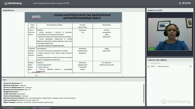 Вебинар "Антикоррозионная защита металлоконструкций" смотреть онлайн