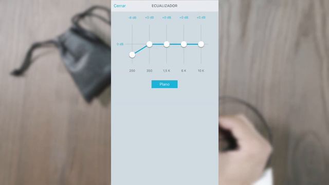 Micrófono Shure MVL смотреть онлайн