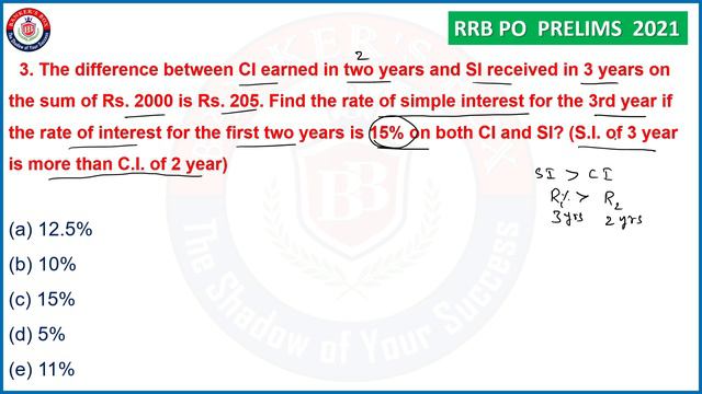 IBPS RRB PO/CLERK | Simple & Compound Interest | Previous Year Questions | Discussion in Telugu | смотреть онлайн