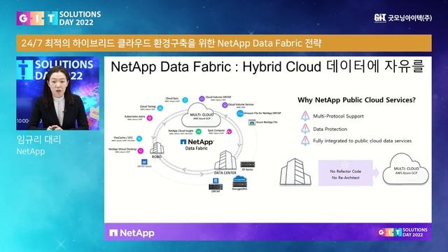 [GIT Solutions - Cloud / Infra] - NetApp смотреть онлайн