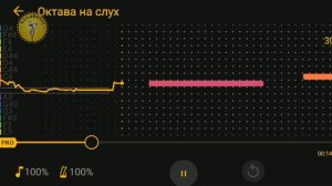 Как петь Богемскую Рапсодию