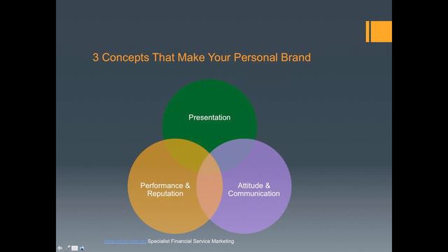 Financial Adviser Marketing - How to Develop Your Personal Brand 16 05 2014 11 59 am смотреть онлайн