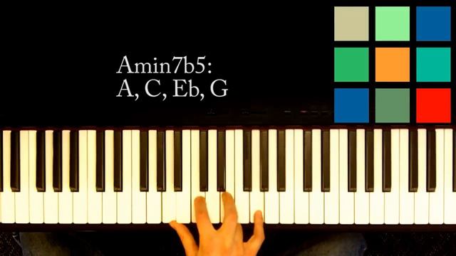 How To Play An Am7b5 Chord On The Piano смотреть онлайн