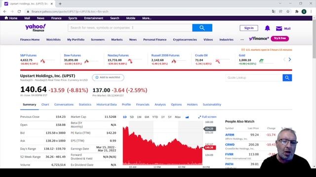 Последняя в этом году месячная экспирация опционов | Падение Nasdaq | Сила в финансовом секторе смотреть онлайн