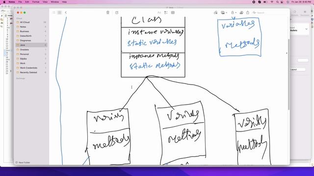 Type of variable in Java смотреть онлайн