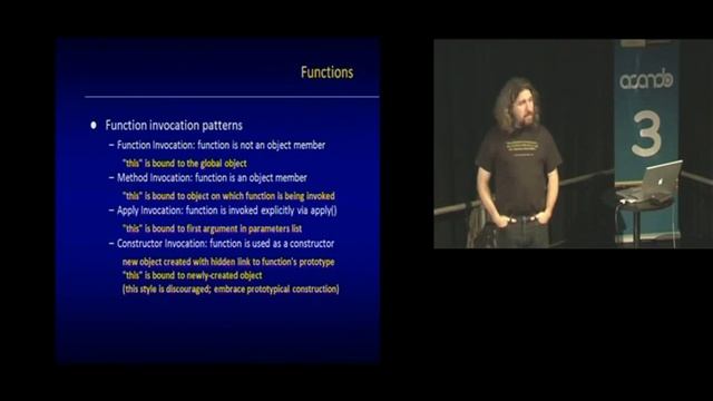 Ted Neward The Busy Developer's Guide to ECMAJavaScript смотреть онлайн