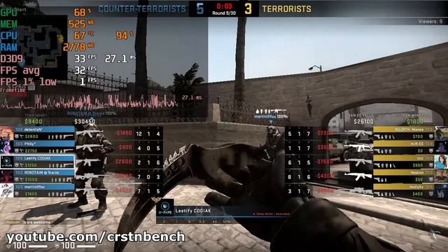 Intel Pentium Silver N6000 \ Intel UHD Graphics \ Counter-Strike: Global Offensive @720p low preset смотреть онлайн
