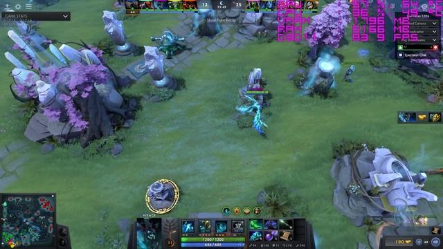 GTX 1060 | Dota 2, 7.0 Update | 1080p, 1440p, 4K смотреть онлайн