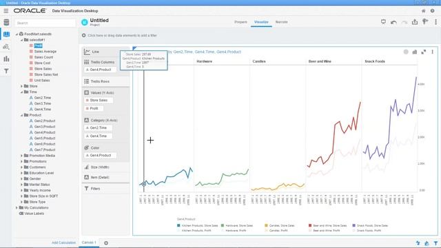 Oracle DV : Direct connector to Essbase cubes смотреть онлайн