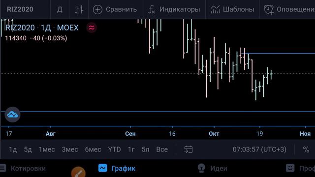 Ртс- план на 22.10.20 смотреть онлайн