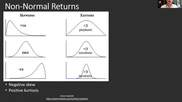 What Is (Fat) Tail Risk? смотреть онлайн