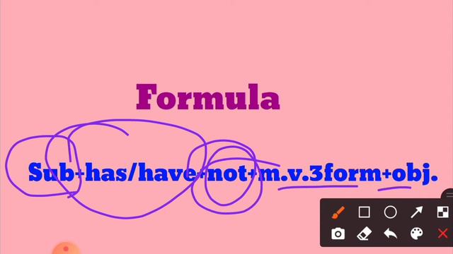 Present perfect tense use of has/have negative,inteerogative,question word KO samjhe hindi me смотреть онлайн