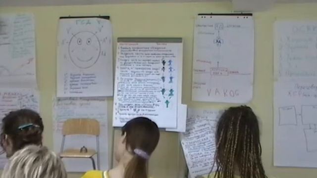 ЧАСТИ ЛИЧНОСТИ Киселёв НЛП Практик 2011 Интенсив СИБИРЬ День 8 ч 8 смотреть онлайн