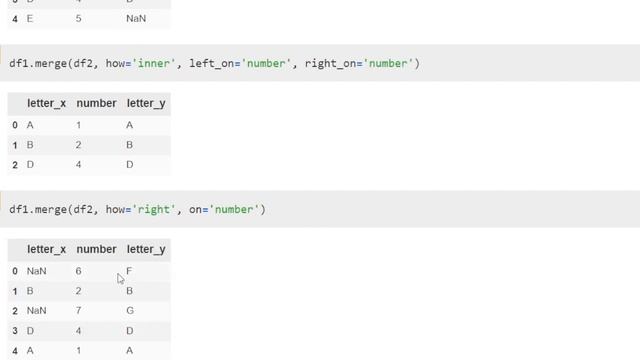 Merging DataFrames in pandas - in Tamil смотреть онлайн