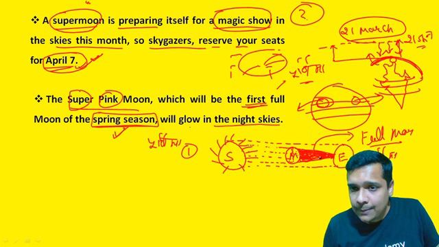 क्या होता है 'Super Pink Moon' | Explained by Neeraj Sir смотреть онлайн