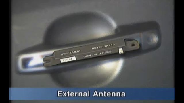 Smart Key System Introduction смотреть онлайн