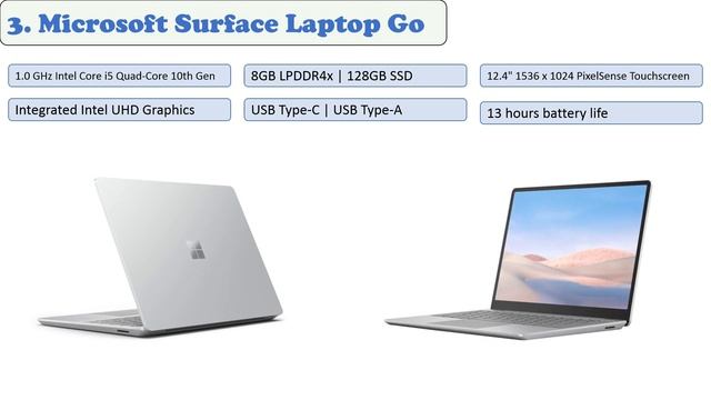Best Business Laptop of November 2021 смотреть онлайн