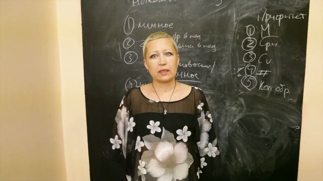 Отзыв о курсе "MBA для руководителей салонов" смотреть онлайн