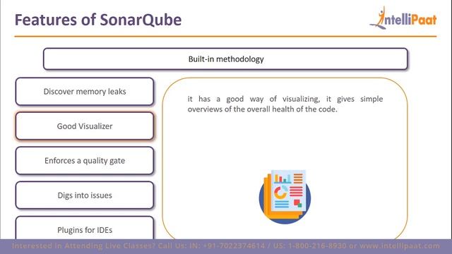 SonarQube Tutorial | Installing and Configuring SonarQube | What is SonarQube | Intellipaat смотреть онлайн