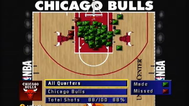 NBA Live 99 Dreams Crushed смотреть онлайн