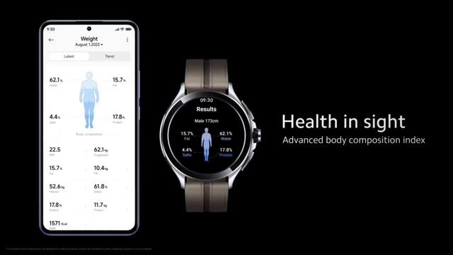 Xiaomi Watch 2 Pro: First Look - Reviews Full Specifications смотреть онлайн