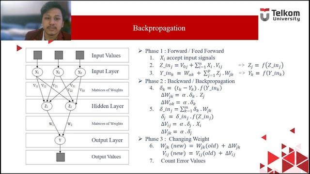 Forecasting Power Output PV Using Artificial Neural Network смотреть онлайн