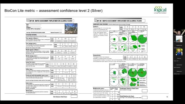 Biodiversity Toolkit Webinar with Dr Teresa Eyre смотреть онлайн
