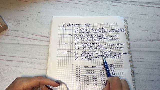 Ваша любимая шапочка / Шапочка из пуха НОРКИ/ Шапочка с косами смотреть онлайн
