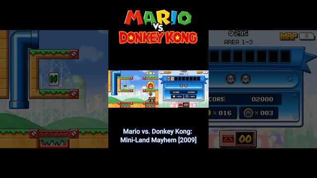 Эволюция серии игр Mario vs. Donkey Kong [2004-2024] смотреть онлайн
