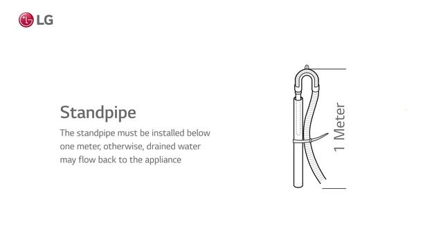 [LG Top Load Washer] - OE Error (Water cannot be drained) смотреть онлайн