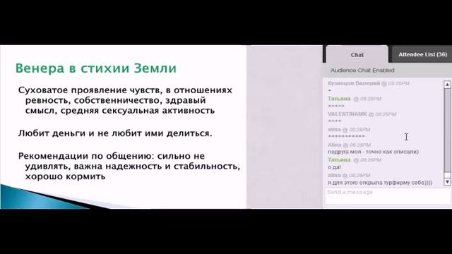 Венера в знаках Зодиака стихии Земли. Телец, Дева, Козеро смотреть онлайн
