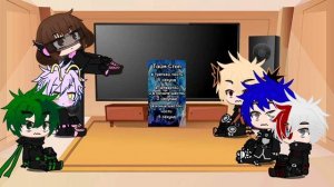 Реакция мга на Джоджо (whm) |Долгожданное Видео!|