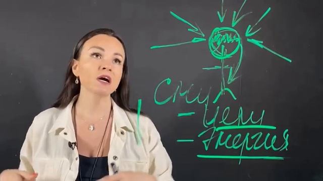 Напряжение, негативные мысли и состояния. ПАМАГИТИ смотреть онлайн