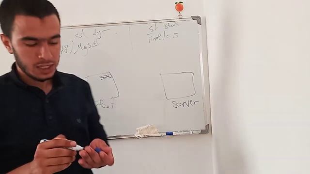 شرح php من دورة php darija (دورة php كاملة) -- شرح بسيط ل كيف تشتغل المواقع تمهيدا لدروس لغة PHP смотреть онлайн