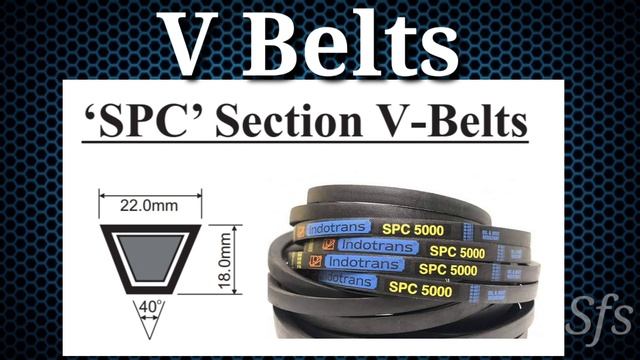Types Of V Belt SPA , SPB , SPC, SPZ , A ,B , C, D , Z | Belt Drive | Different Types Of V-Belt смотреть онлайн
