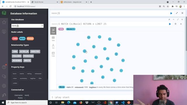 Golang + Neo4J + Docker +D3.Js ?? Full stack Project - Intro смотреть онлайн