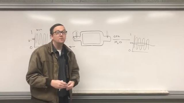 P0420 code, catalytic converters, and O2 sensors explained, 2004 VW Passat смотреть онлайн