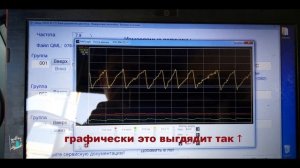 Глохнет, теряет тягу - VW Crafter 2.5cdi