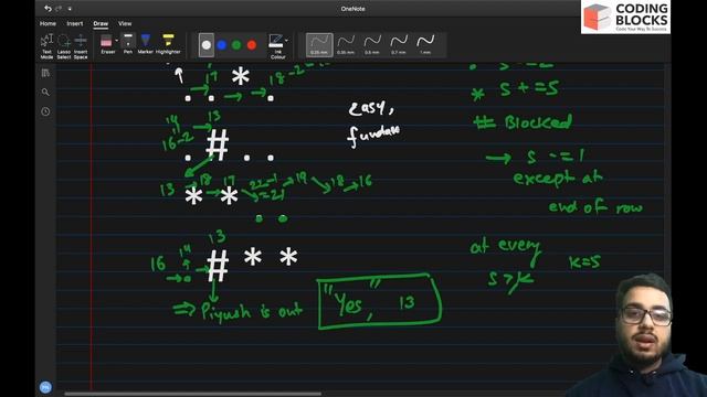 Day 3 - Piyush and Magical park | Algorithmic Problem Solving | Solve & Win Hoodies смотреть онлайн