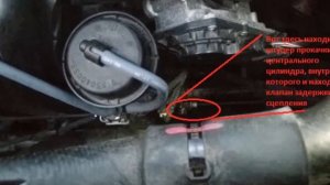 Клапан сцепления kia Sportage 3