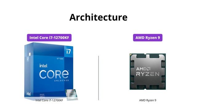Intel Core i7-12700KF vs AMD Ryzen 9 7900X - Which Processor is Better? смотреть онлайн