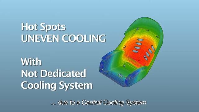 Microgel Turbogel ENG with subtitles смотреть онлайн