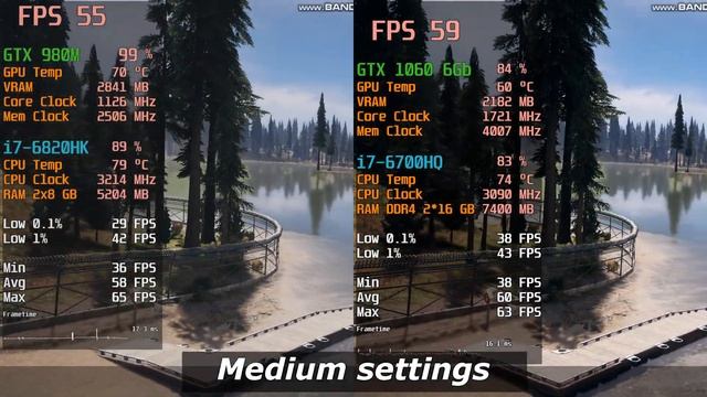 Nvidia GTX 980M vs Nvidia GTX 1060 (Laptop) fps test смотреть онлайн